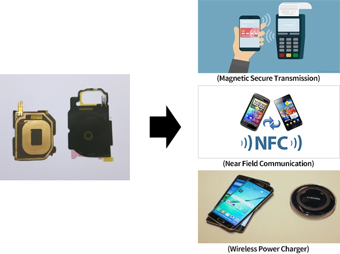 나노 크리스탈 시트